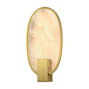 Настенный светильник Piuma 6664/15WL Odeon Light