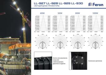 Прожектор сд LL-930  1000W 6400K IP65 Feron