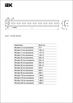 DIN-рейка 1250мм